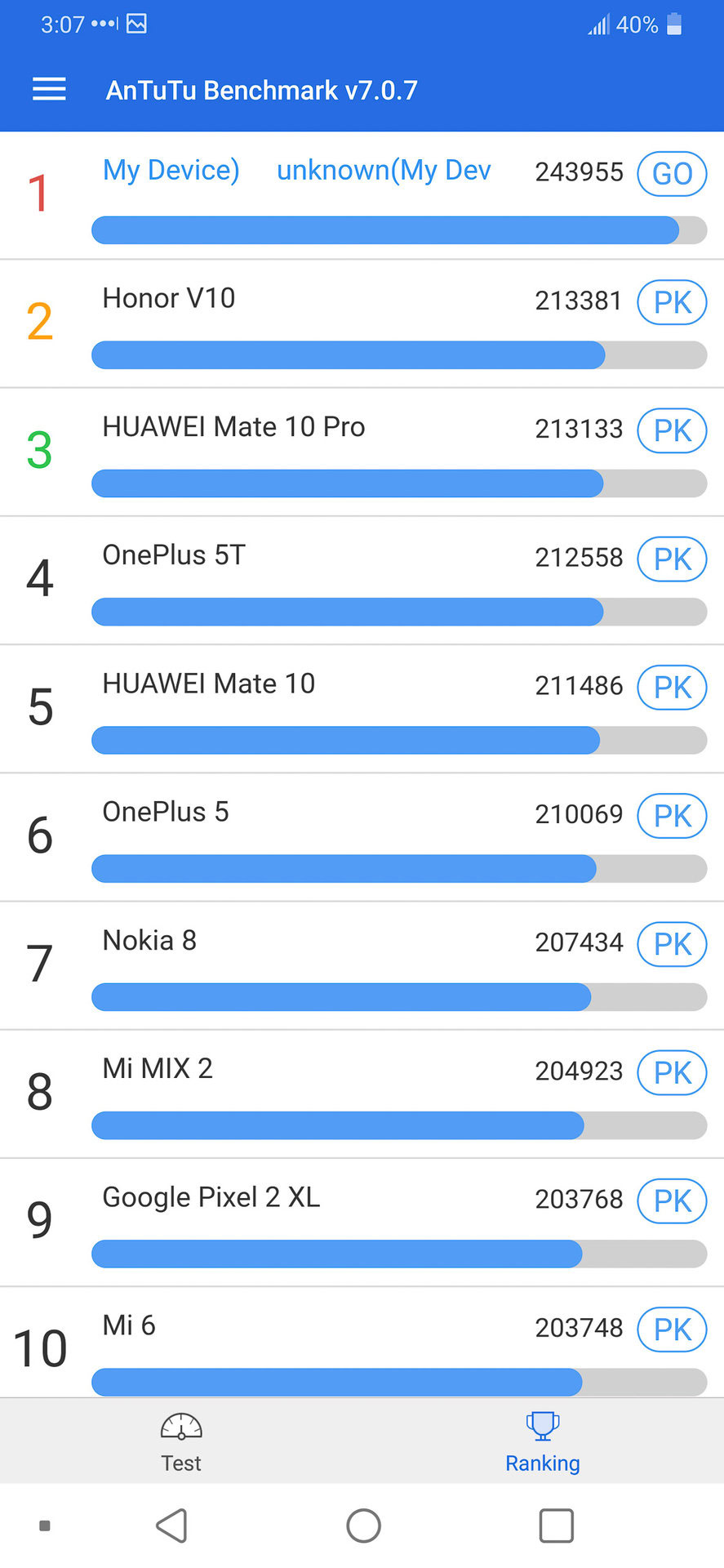 antutu LG 7 Thing benchmark performance test