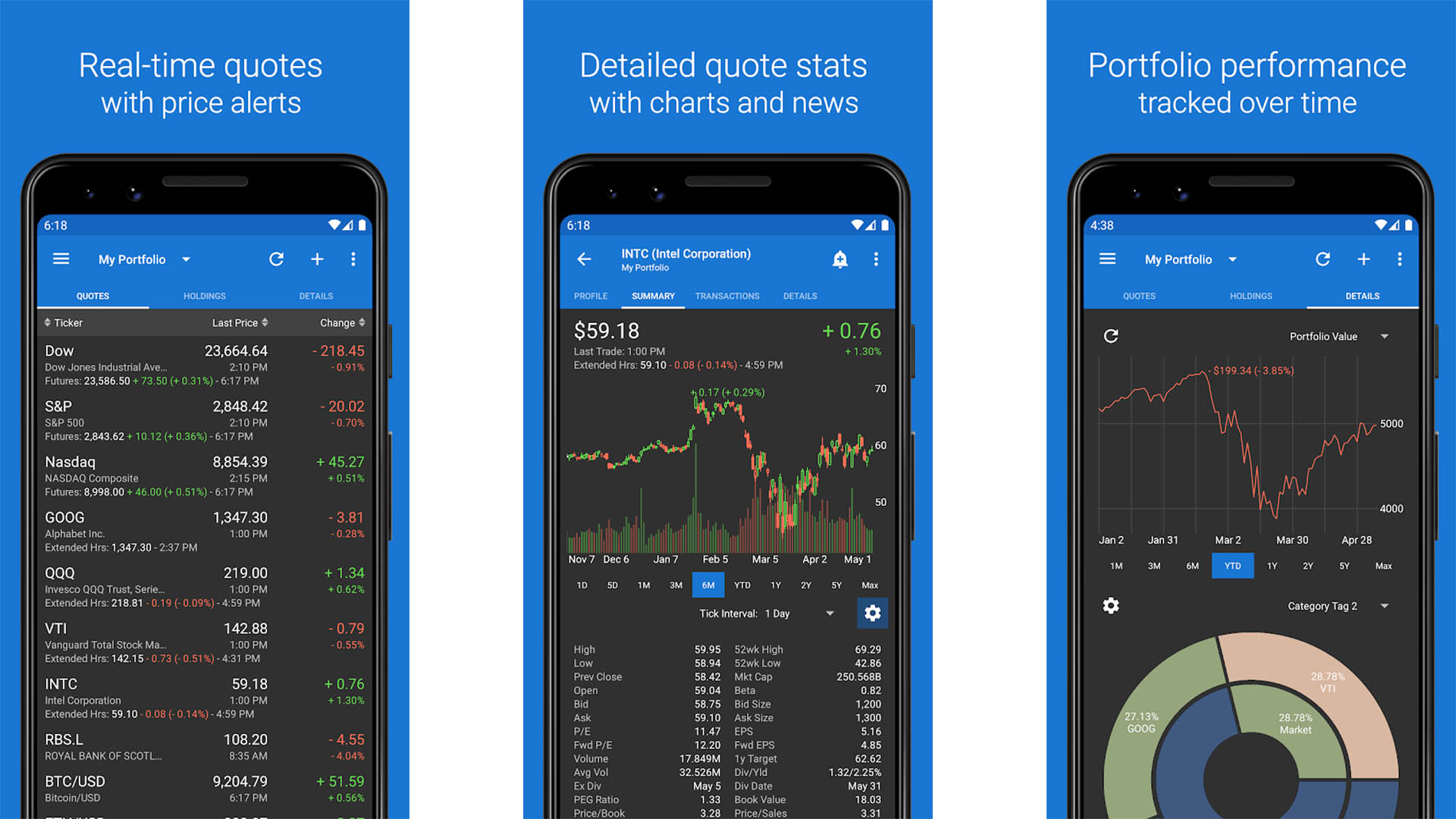 My Stocks Portfolio screenshot 2020 My Stocks Portfolio screenshot 2020