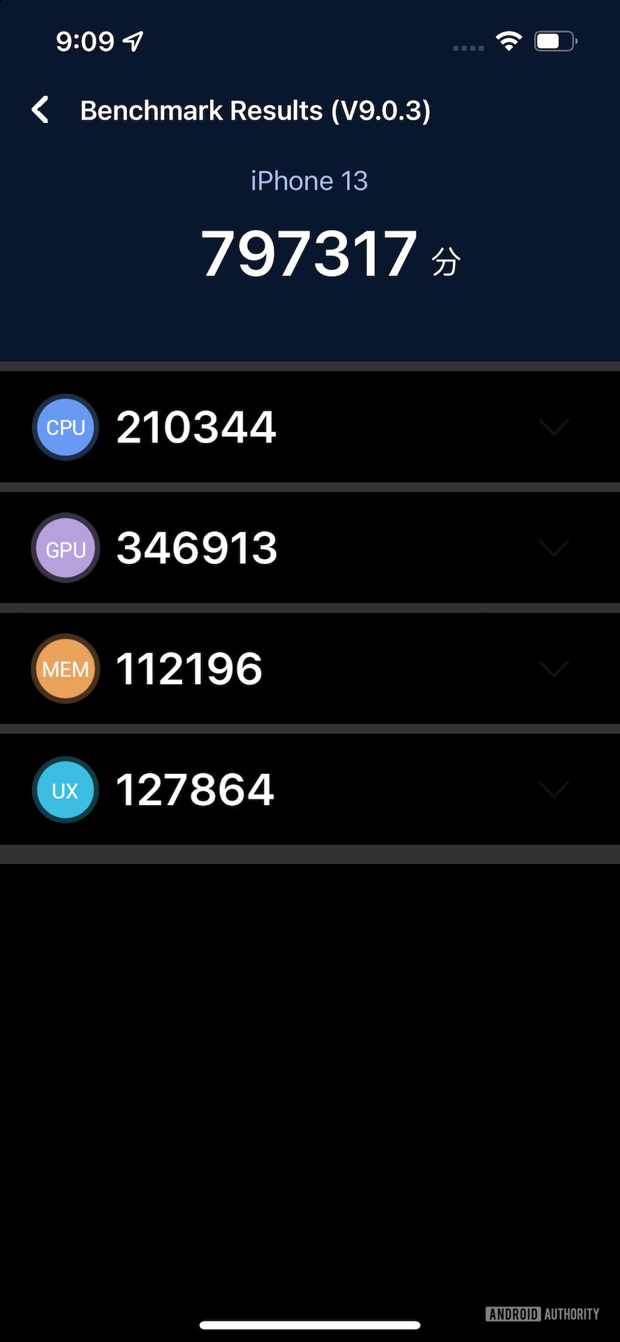 Apple iPhone 13 iOS 15 AnTuTu